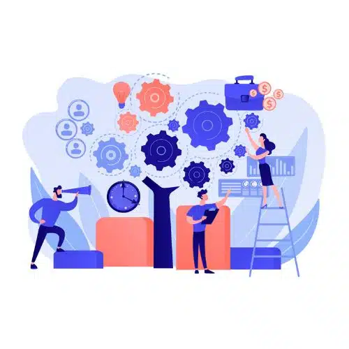 Compétences managériales